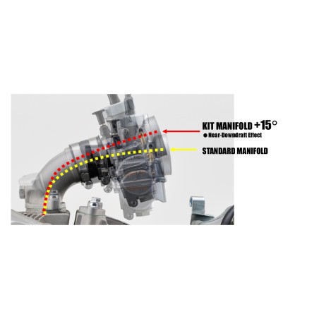 INTAKE MANIFOLD KIT +15°